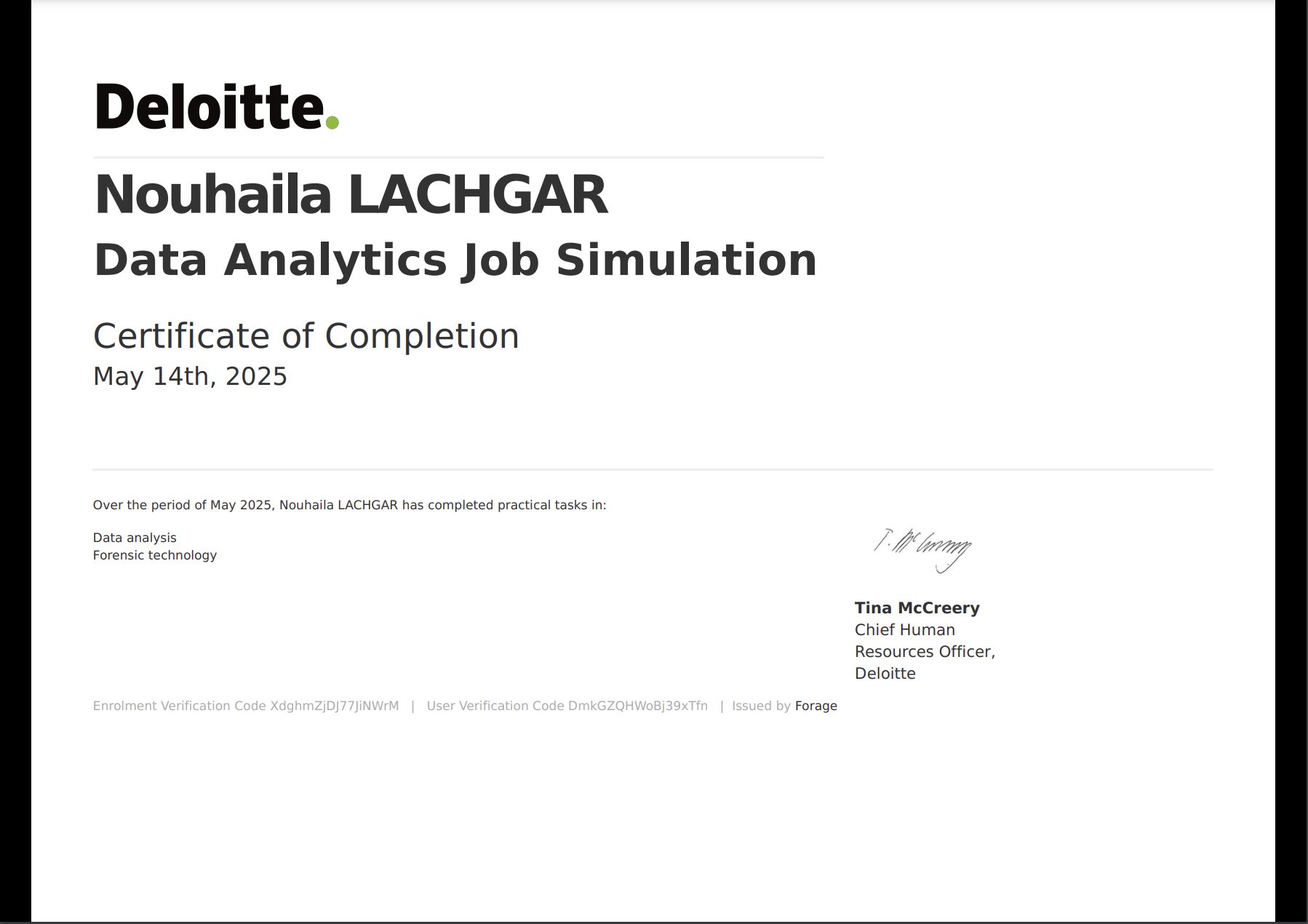 Data Analysis Image